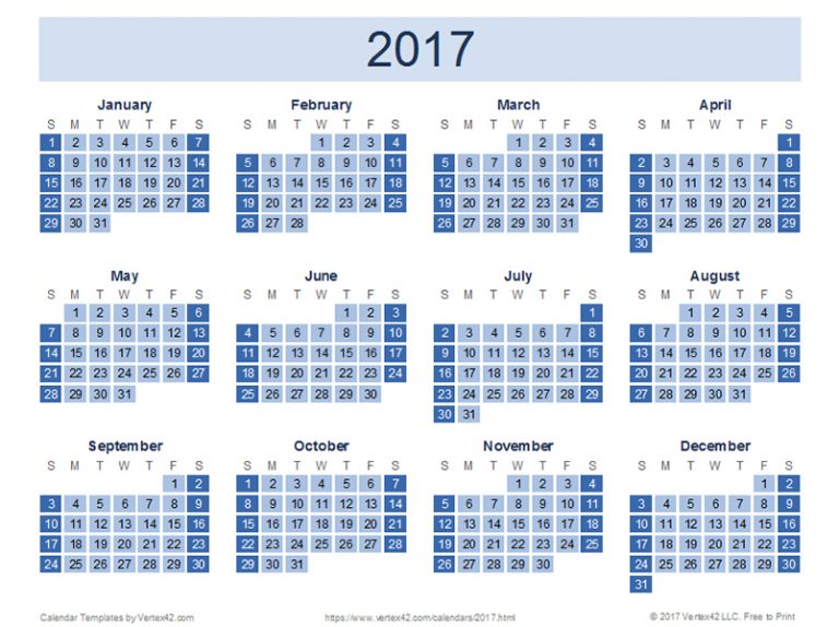 MIN’s editor casts a wary eye over the year’s events