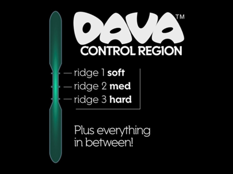 Following Recent Company Restructure DAVA Control Picks Are Back