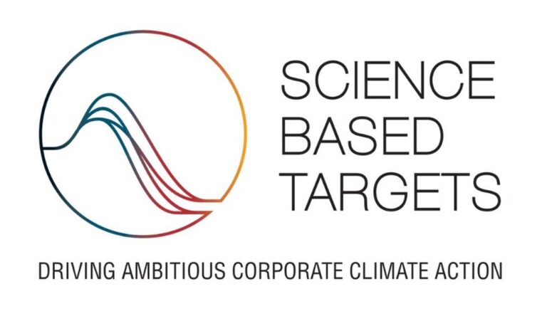 Roland Achieves SBT Certification for Greenhouse Gas Reduction Targets