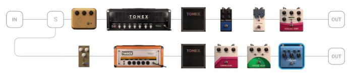 Signal Output Instrument IK Multimedia Releases New TONEX 2 Player, Bringing Complete TONEX ...
