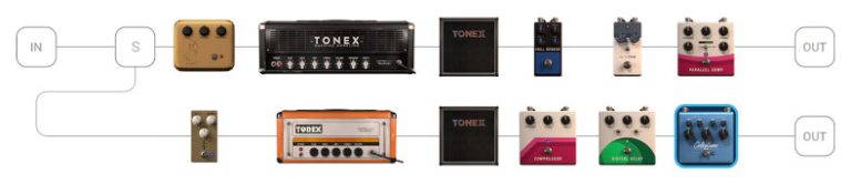 Signal Output Instrument IK Multimedia Releases New TONEX 2 Player, Bringing Complete TONEX ...